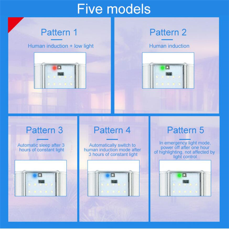 Solar Wall Lights 70 LEDs Street Lighting Remote Control Super Brightness Waterproof LED Solar Garden Light with Mounting Pole