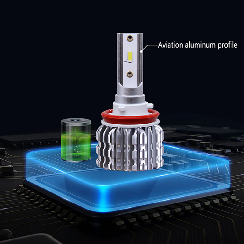 Car Headlight Bulbs H1 H7 H8 H9 H11 LED 4000LM Headlamp 9005 HB3 9006 HB4 Auto LED Lamps