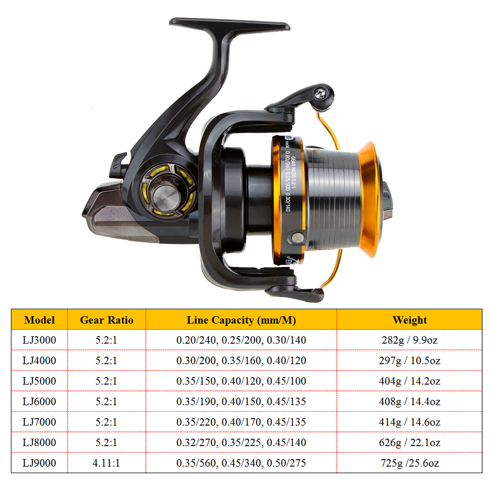 FDDL Carp Fishing Reel Spinning Reel High Speed 4.11:1 12+1BB 13Ball Bearings Left/Right LJ9000 Sea Fishing Wheel Metal Pesca T191015