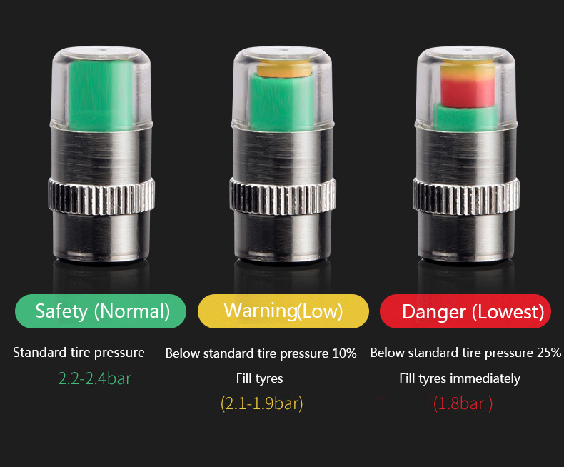 Anti-theft Car Tire Pressure Monitor 2.4 Bar Type Valve Caps Universal Diagnostic Tools