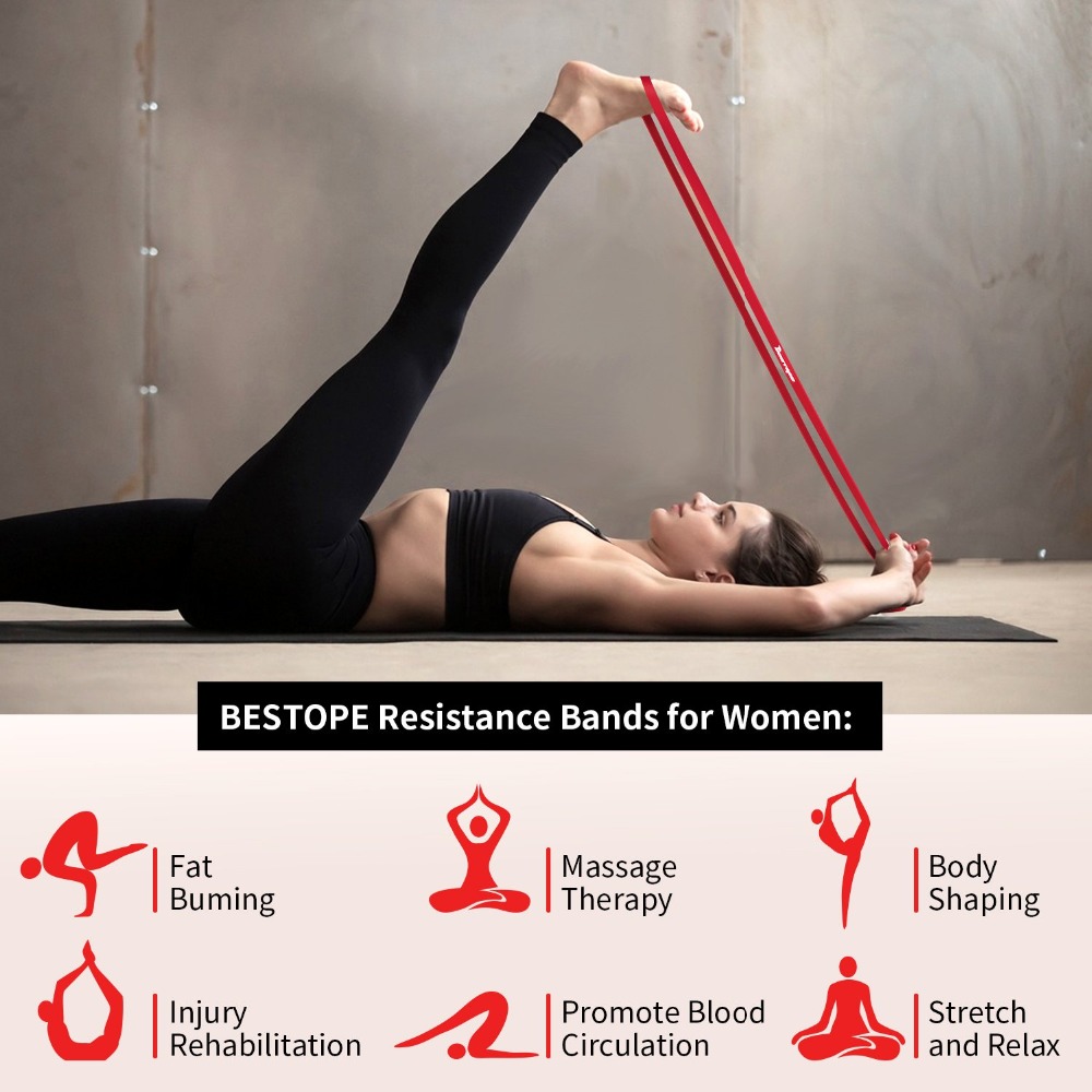 Resistance Bands Gy… - image