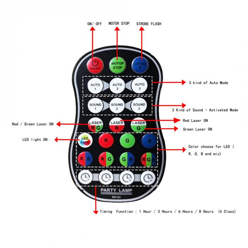 Mini Stage Light Disco Laser DJ Lights 60 Patterns Party Light For Birthday Wedding Party Bar KTV