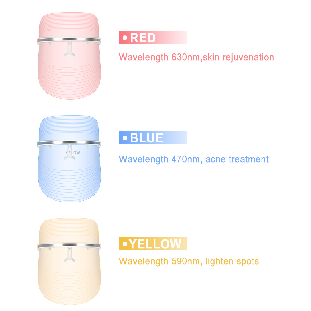 LED Light Therapy Face Mask Anti Acne Anti Wrinkle Facial SPA Instrument Treatment Beauty Device Face Skin Care Tools