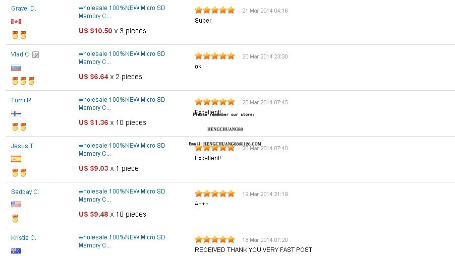 Multi-color 2GB OTG USB Flash Drive 2g External Storage Memory Stick 1g Micro USB Stick Pendrive for Smartphones & Tablets custom logo