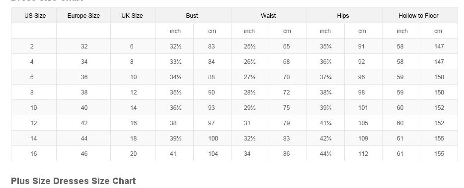 Convertible Royal Blue Mermaid Bridesmaid Dresses Floor Length Garden Beach Country African Wedding Guest Gowns Maid of Honor Dress