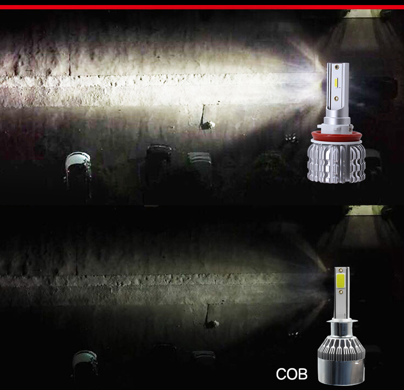 Car Headlight Bulbs H1 H7 H8 H9 H11 LED 4000LM Headlamp 9005 HB3 9006 HB4 Auto LED Lamps