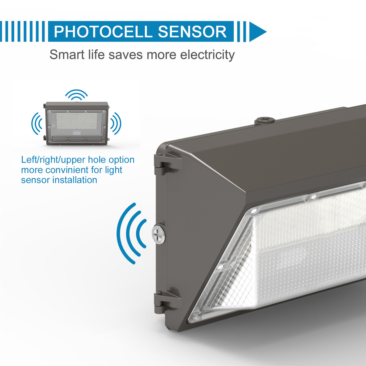 Outdoor LED Wall Pack Lamp 120W with Dusk-to-Dawn Photocell, Commercial and Industrial WallPack Fixture Light Daylights 5000K AC90-277V IP65