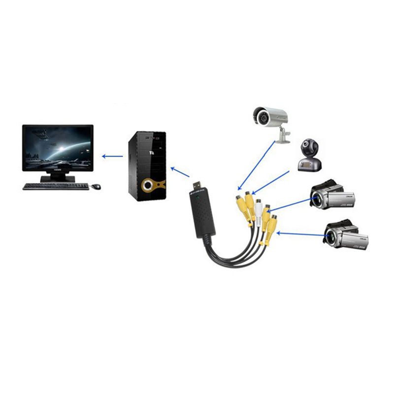 CKC 1pc New USB Video Capture Card Easycap 4 CH USB Video Capture Adapter Audio Video to Digital Format for PC