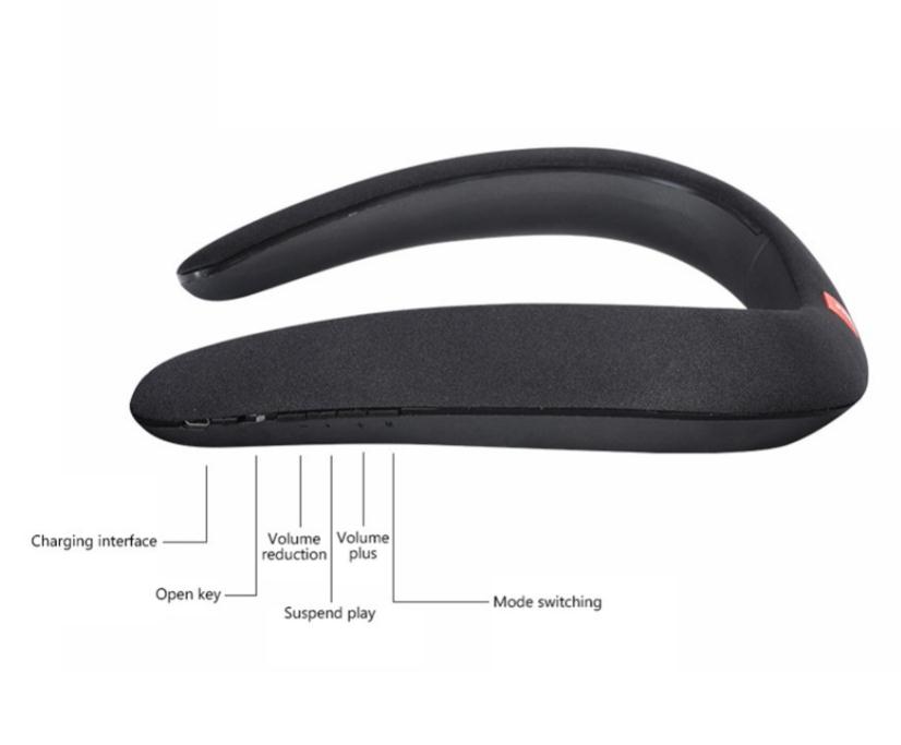 Portable around bib Neck Wear mp3 Bluetooth Speaker o player subwoofers Neckband Neck Wireless loudspeaker Scarf wearable