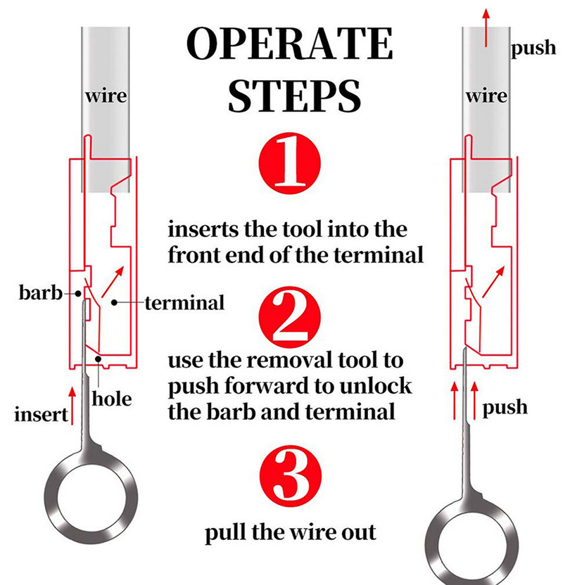 26pcs/18pcs Automotive Plug Terminal Removing Tool Key Circuit Board Wire Harness Terminal Extraction Pick Crimp Pin Needle Remove Set Car Kit
