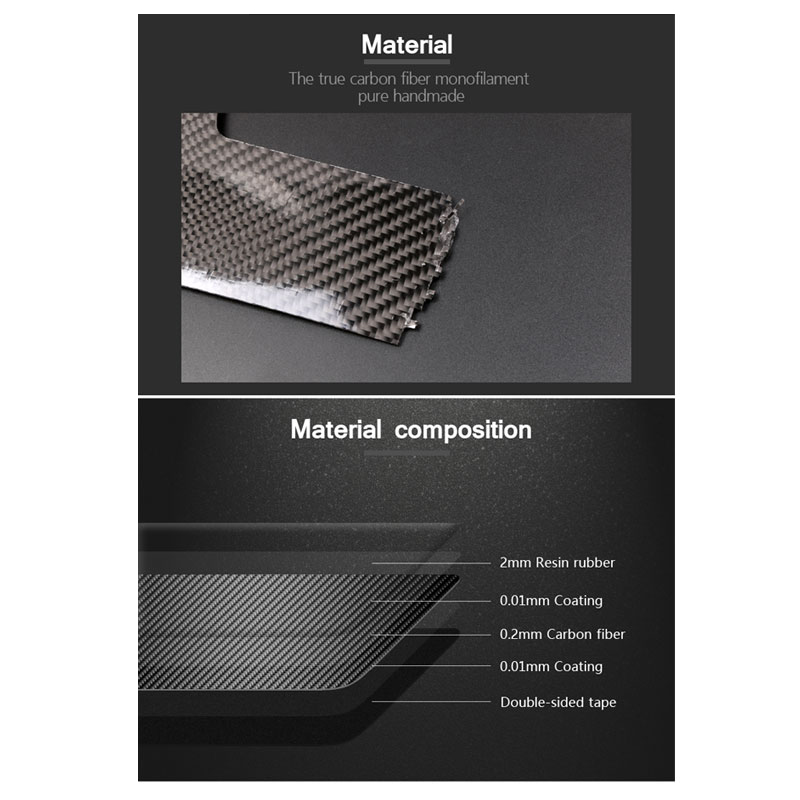 Carbon Fiber Headlight Switch Buttons Decorative Frame Cover Trim Dashboard Interior Molding Sticker for BMW F30 F34 Car Styling