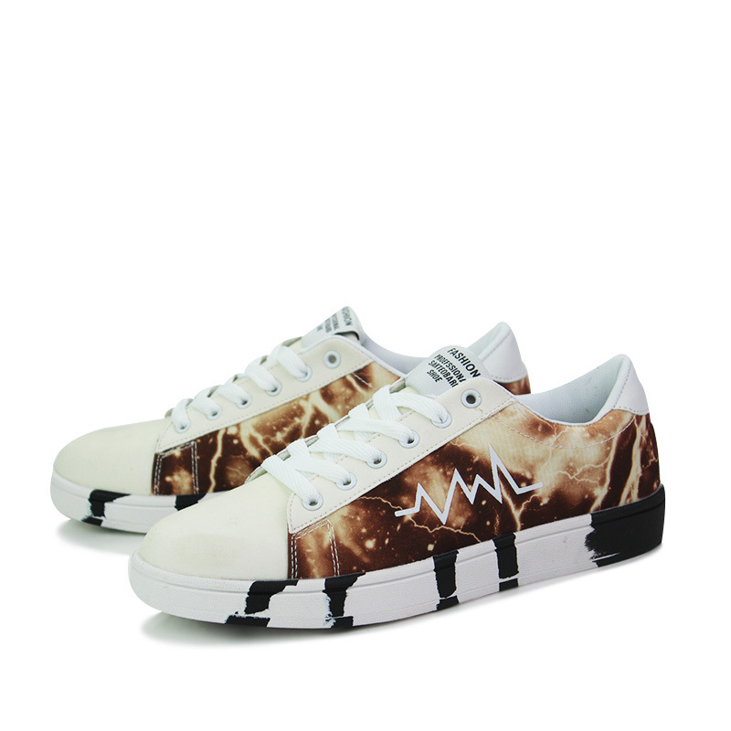 Trends 2020 Unisex … - image