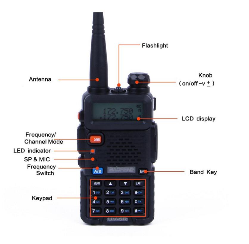BaoFeng UV5R UV5R Walkie Talkie Dual Band 136174Mhz 400520Mhz Two Way Radio Transceiver with 1800mAH Battery earphoneBF8845736
