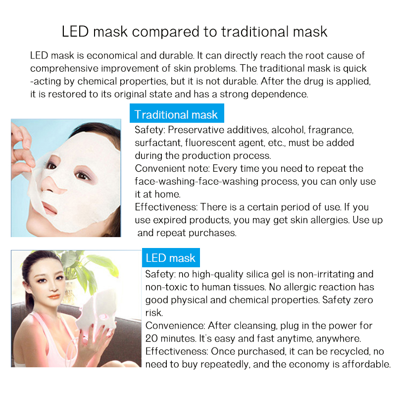 7 Colors Led Facial Mask Beauty Skin Care Rejuvenation Face Beauty Therapy Equipment For Free Shipping