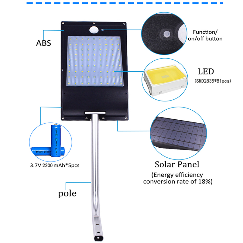 LED Solar Lights Outdoor High Quality Power LED Motion Sensor Wireless Wall Light 11000mah Street Lamp