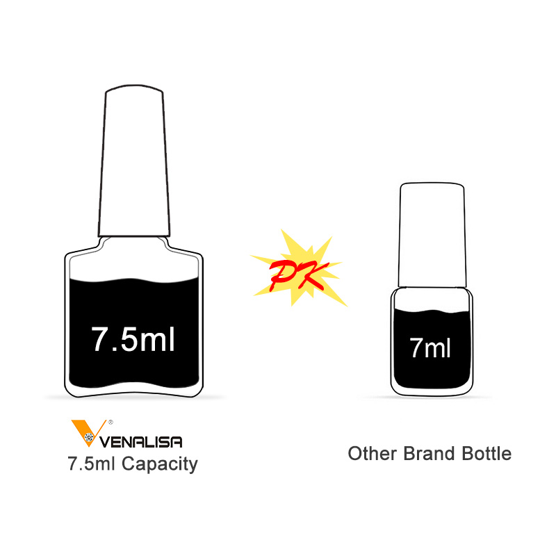 12pcs*7.5ml Gel Varnish Fast Shipment Original Nail Art Manicure 60 Colours Soak Off Gel Lacquer LED UV Nail Polish