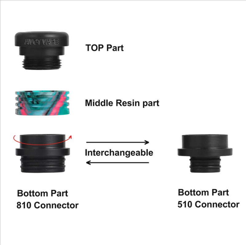 Interchangeable Drip Tip 510 810 Thread Connector Replacement Driptip With Resin Conversion Mouthpiece For Vape E Cig Tank RDA RTA Atomizers
Interchangeable Drip Tip 510 810 Thread Connector Replacement Driptip With Resin Conversion Mouthpiece For Vape E Cig Tank RDA RTA Atomizers