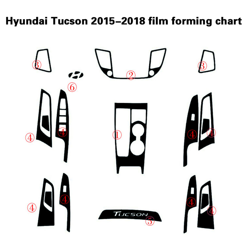 For Hyundai Tucson 2015-2018 Interior Central Control Panel Door Handle 5D Carbon Fiber Stickers Decals Car styling Accessorie
