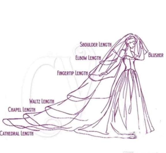 Bridal Sequined Veil 2 layers Lace Edge with Combed Veil White Ivory Wedding Veils Tulle Velos De Novia Bridal Hair Accessories Cheap