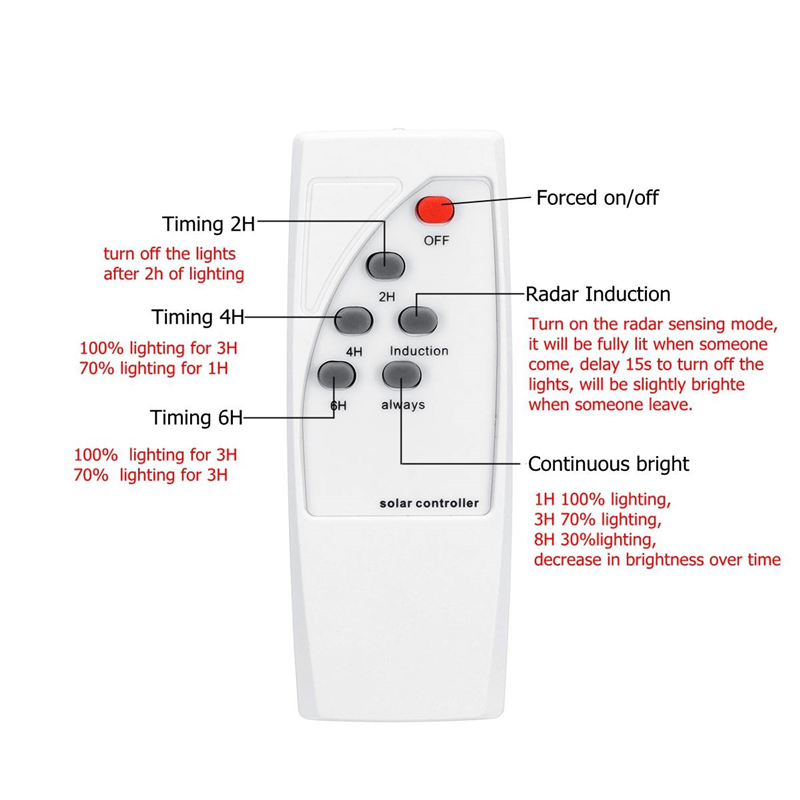 Solar LED Street lamp 30W 60W 90W Lights PIR Motion Sensor Wall Synchronization Lamp Waterproof Remote for Garden Square Patio