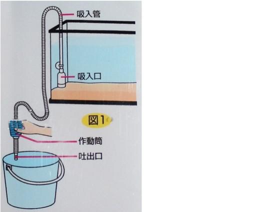 Wholesale-Fish Tank Aquarium Vacuum Gravel Cleaner Water Change Syphon Siphon Pump Filter