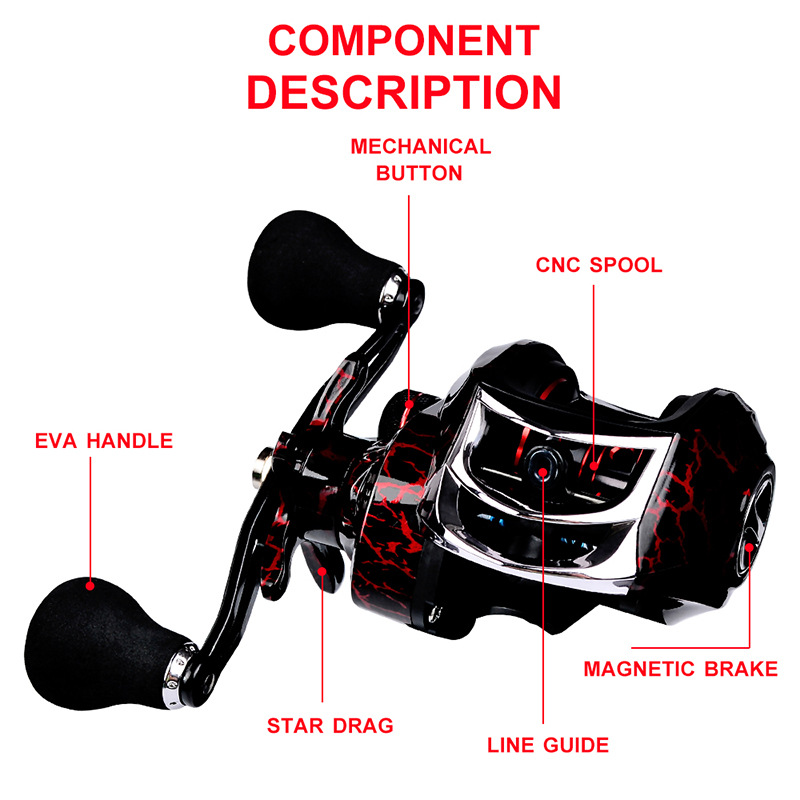 High Quality Metal 181 axis vertical Fishing Reel 7 1 1 Gear Ratio High Speed Spinning Reel Carp Fishing Reels For Saltwater375
