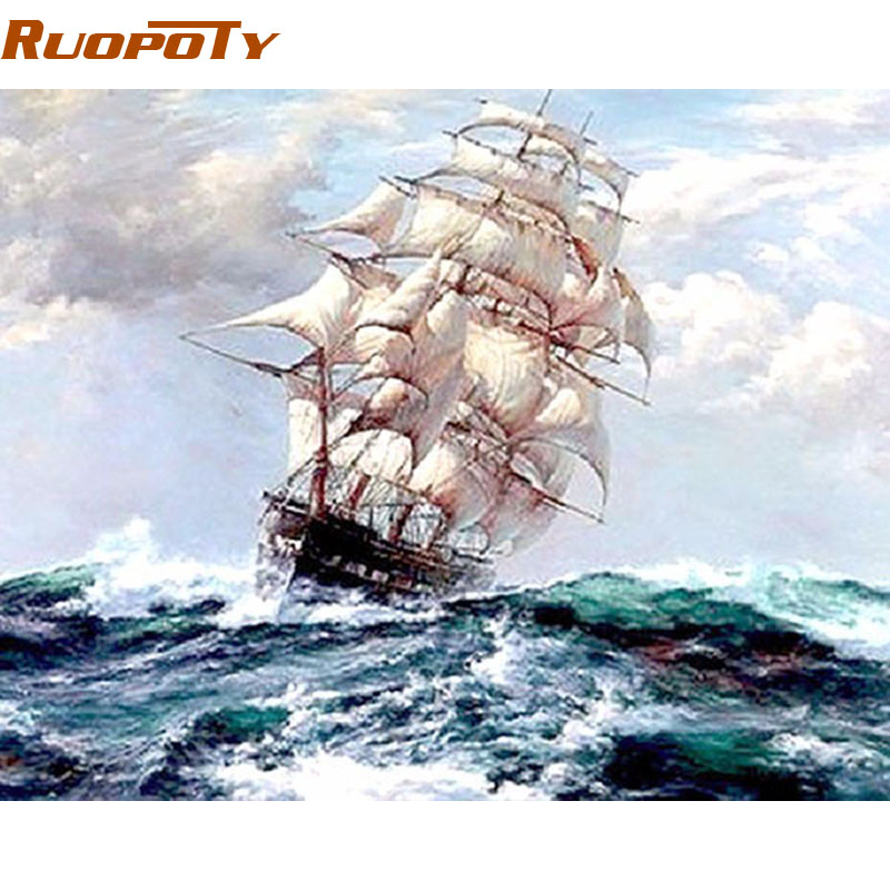 RUOPOTY Abstract Sailing Boat Diy Painting By Numbers Handpainted Home Decor Wall Art Picture Canvas Painting For Living Room
RUOPOTY Abstract Sailing Boat Diy Painting By Numbers Handpainted Home Decor Wall Art Picture Canvas Painting For Living Room