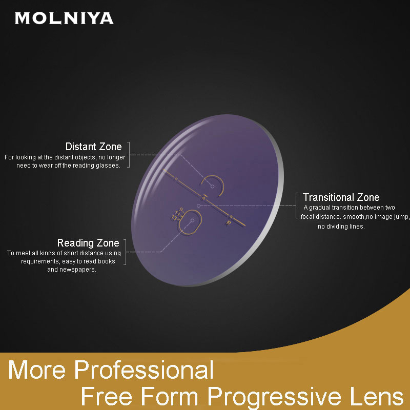 1.61 Super-Tough Digital Free Form Progressive No-Line Multi-Focal Prescription Customized Optical Lenses With AR Coating 2 Pcs
1.61 Super-Tough Digital Free Form Progressive No-Line Multi-Focal Prescription Customized Optical Lenses With AR Coating 2 Pcs