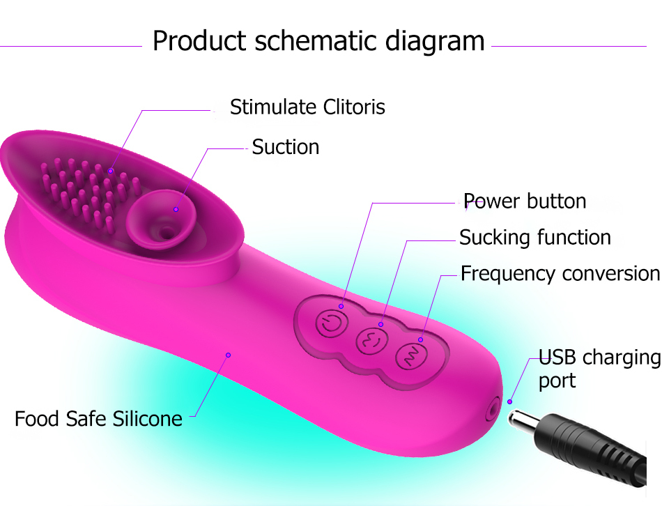 12 Speed Vagina Sucking Vibrator For Women Clitoris Stimulator Sucker Blowjob Vibrating Nipple Adult Sex Toys For Women S47 Y191214