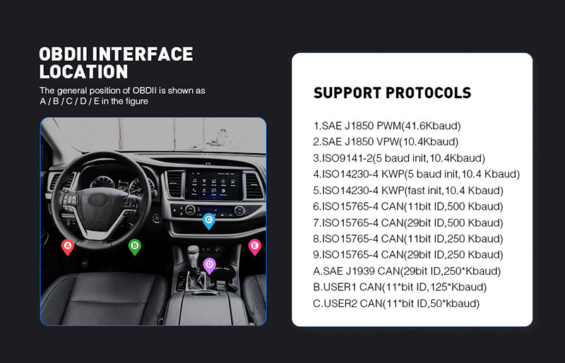Vgate Icar2 Wifi OBD2 Diagnostic Scanner Tool ELM327 V2.1 OBD 2 Mini Auto Adapter Android/IOS/PC Code Reader Scan