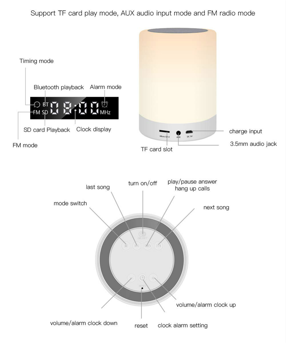 New Arrivals TWS Lamp bluetooth portable speaker Smart Led Light Wireless Outdoor Speaker support TF card Super bass wireless spea