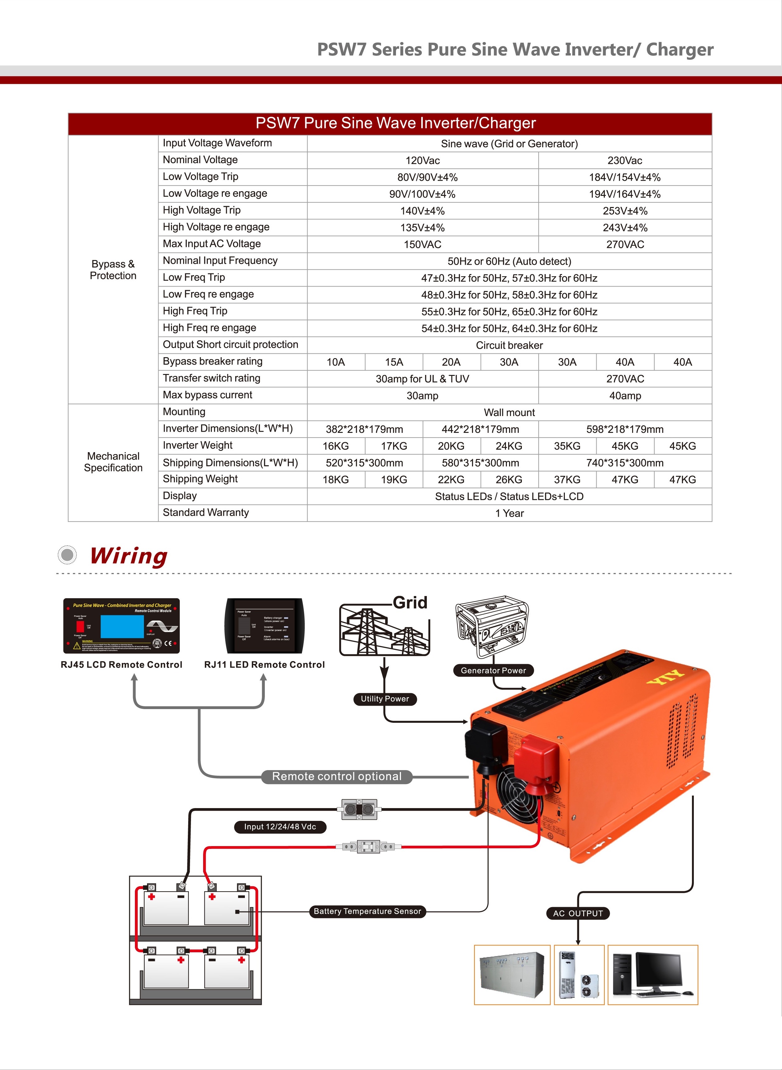 Solar Inverter Battery Charger LED 3-6KW DC24/48V AC120-240V Split Phase Dual Output Pure Sine Wave Power Inverter AC-DC Transform Off-grid Hybrid PV 