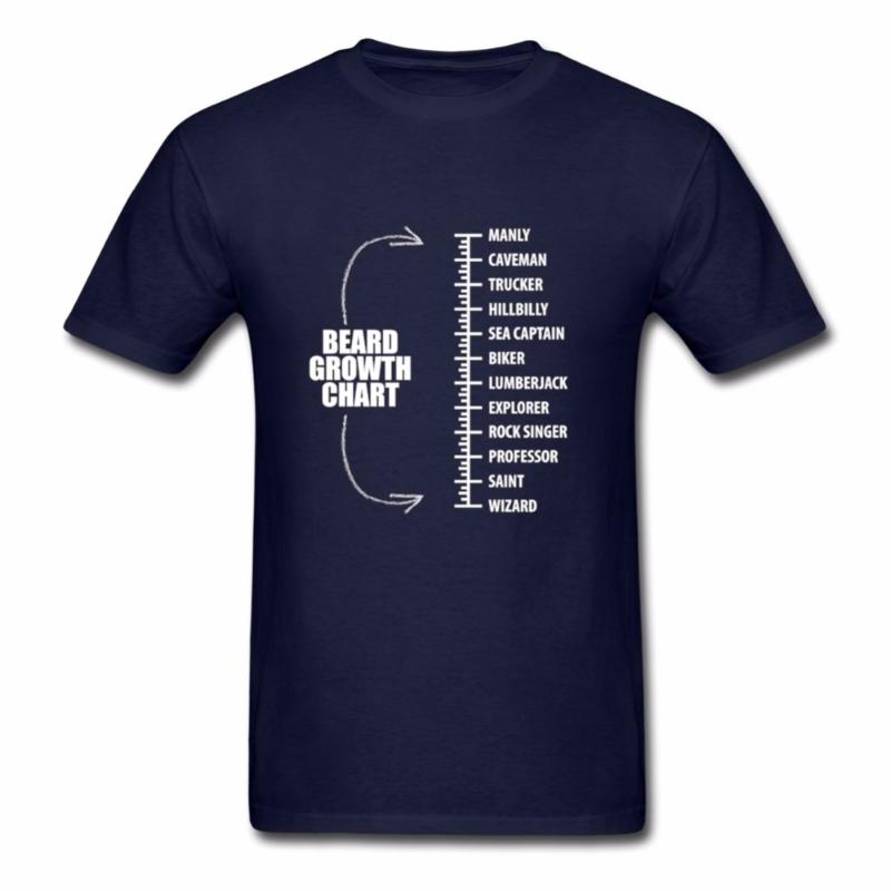 Beard Length Growth Chart Professor Grandpa Mustache Manly - God Scale Birthday Gift Idea T-Shirt Wizard Redneck Bearded T Shirt, Black
Beard Length Growth Chart Professor Grandpa Mustache Manly - God Scale Birthday Gift Idea T-Shirt Wizard Redneck Bearded T Shirt, Black