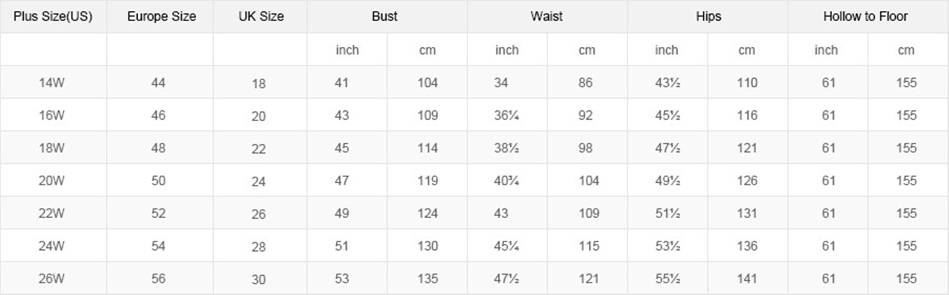 Hunter Green 3D Floral Quinceanera Dresses 2022 Off Shoulder Lace-up Corset Back Puffy Skirt Sweety 15 Vestidos de Quinceañera