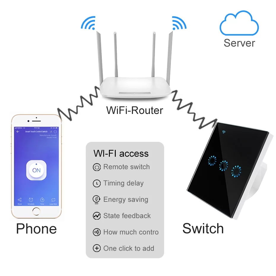 WiFi Smart Light Switch Glass Panel Touch Switch Compatible with Alexa Google Home Smart Wall Switch 10A 90250V Phone App Timer F1