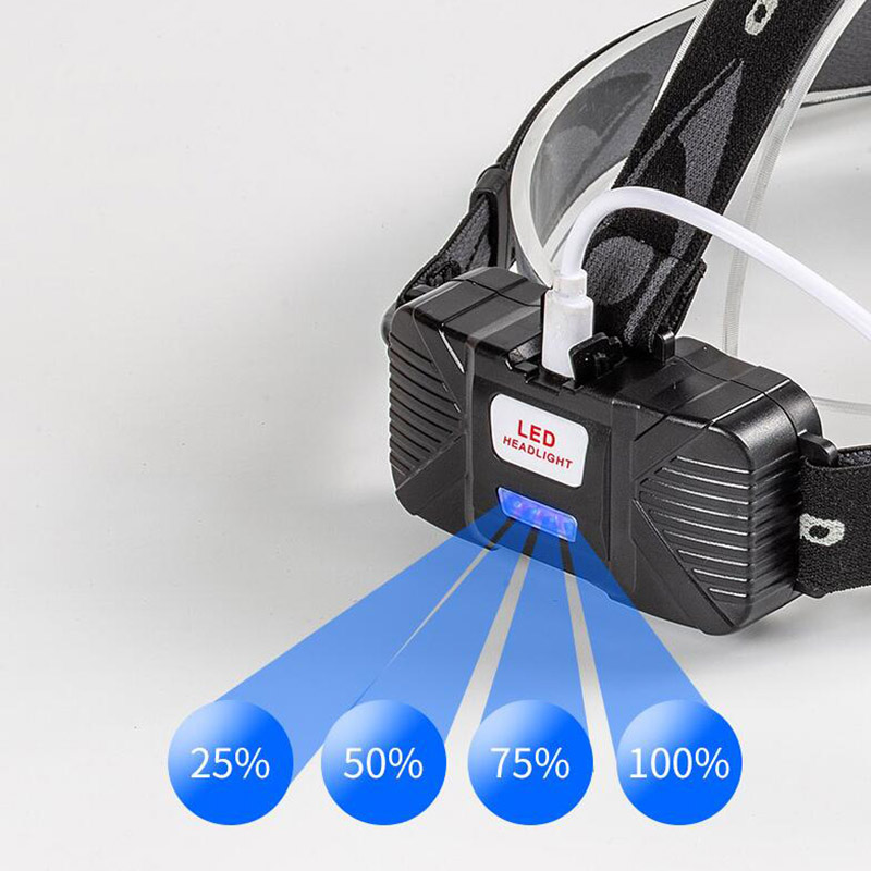 Powerful COB LED Headlamp head Headlight USB Head Lamp Lighting lampe frontale Light Torches Lamp 18650 battery1