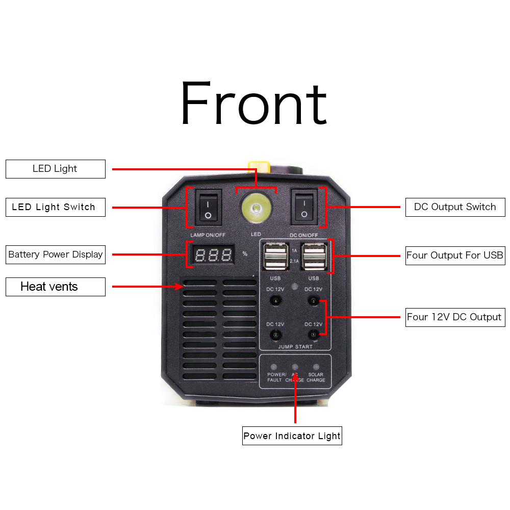 12V 26Ah 31Ah 41Ah Portable Power Station 220V/110V 5V Output Generator Emergency Bank Supply for Travel Outdoor using