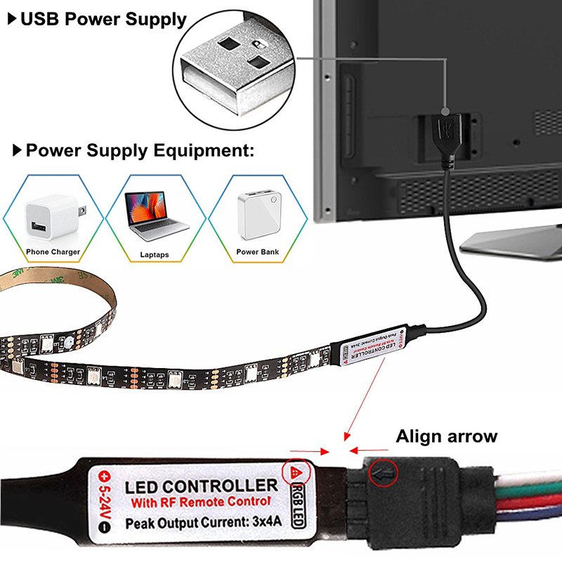 LED TV Backlight Strip DC5V SMD5050 1M 2M 3M 4M 5M USB Cable Power Flexible RGB Bluetooth Smart Background Tape Lighting