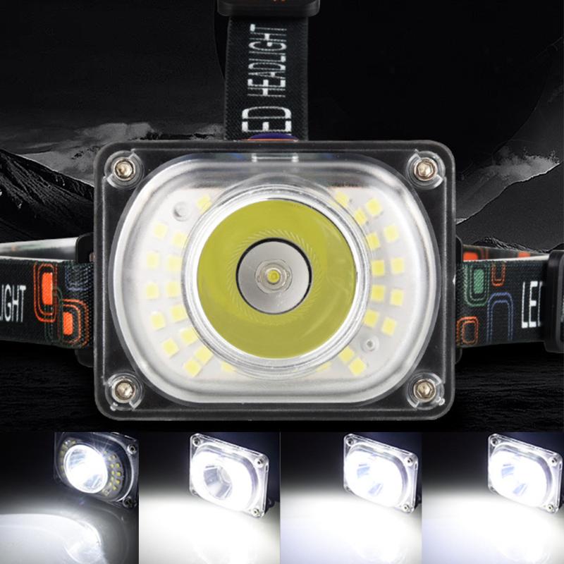 8000lumens Powerful LED Headlight headlamp T6 Head Lamp Torch head light 18650 battery Best For Camping, fishing
8000lumens Powerful LED Headlight headlamp T6 Head Lamp Torch head light 18650 battery Best For Camping, fishing