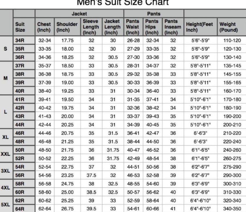 2020 New Mens Suit One Button Wedding Suits For Best Men Notched Lapel High Quality Costumes Three Pieces De Mariage Pour Hommes