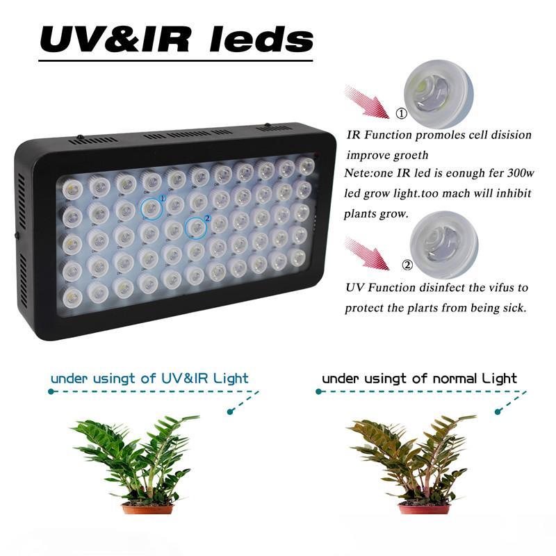 165W LED Aquarium Lights 55*3w Manual Dimmable Full Spctrum Grow Light Fish Tank Coral Reef Lights
165W LED Aquarium Lights 55*3w Manual Dimmable Full Spctrum Grow Light Fish Tank Coral Reef Lights