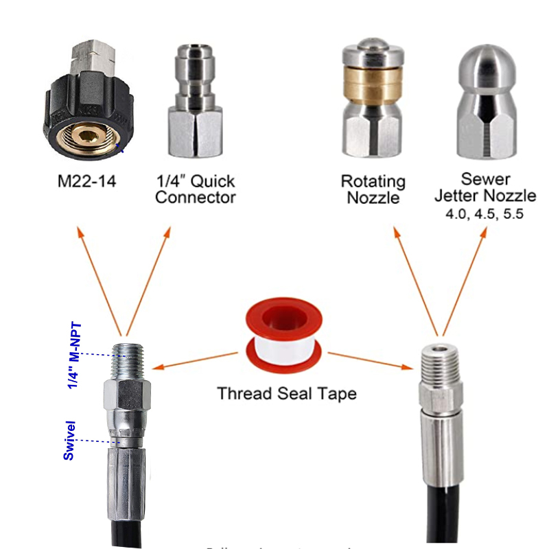 Sewer Jetter Kit for karcher Pressure Washer Hose, 1/4 Inch NPT,Drain Cleaning Hose, Button Nose & Rotating Sewer Jetting Nozzle
Sewer Jetter Kit for karcher Pressure Washer Hose, 1/4 Inch NPT,Drain Cleaning Hose, Button Nose & Rotating Sewer Jetting Nozzle