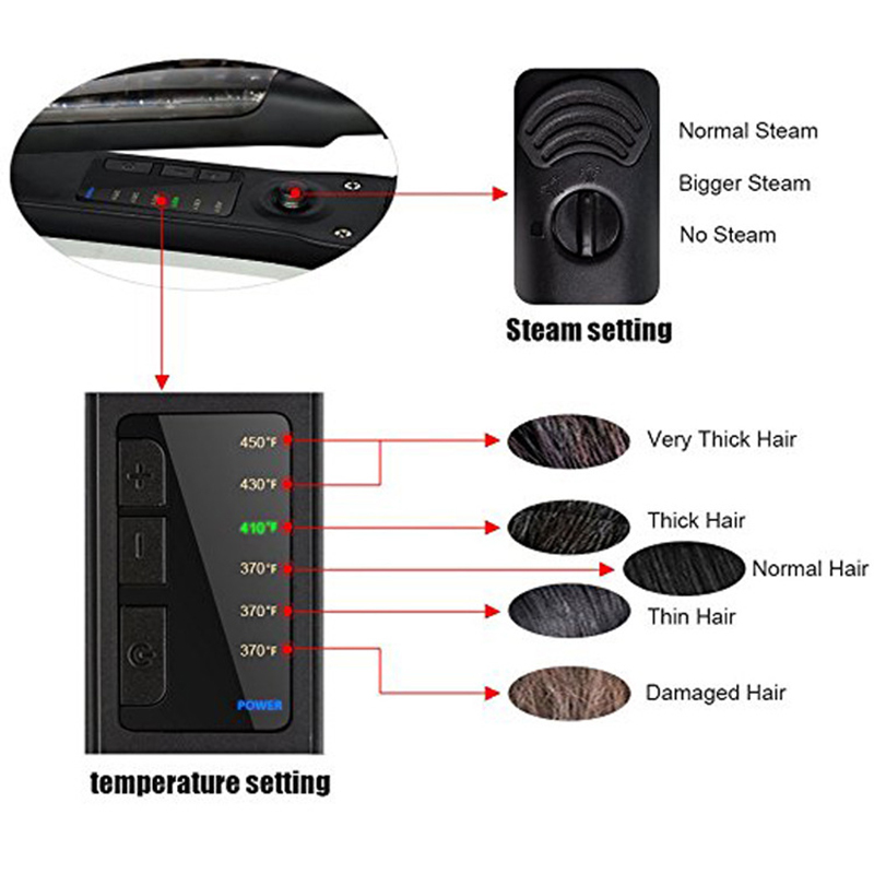 Kasqi professional flat iron hair straightener brush salon steam/mini/ceramic hair straightener for hair styler CX200721