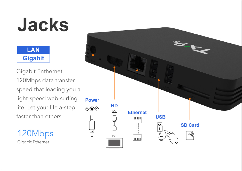 TX9S Amlogic S912 Octa Core TV Box 2GB 8GB Media Player 2.4G WiFi 100M LAN 4K HD Smart Set Top Box
TX9S Amlogic S912 Octa Core TV Box 2GB 8GB Media Player 2.4G WiFi 100M LAN 4K HD Smart Set Top Box