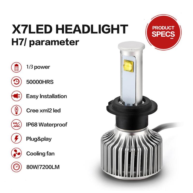 X7 LED HEADLIGHT IP68 
X7 LED HEADLIGHT IP68