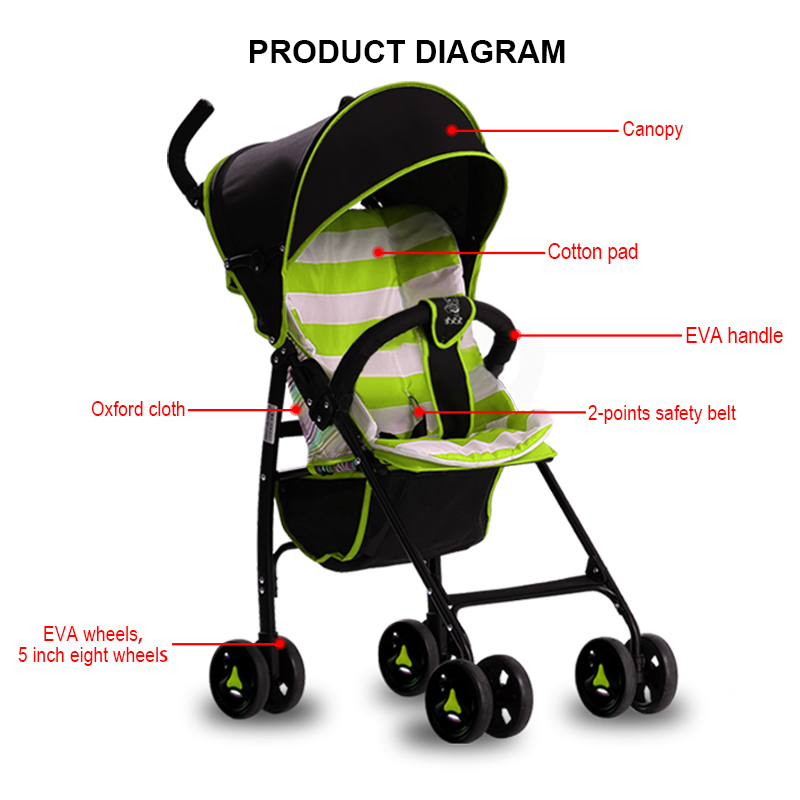JBBCN Baby stroller super light small portable umbrella carriage for children light folding summer baby stroller
JBBCN Baby stroller super light small portable umbrella carriage for children light folding summer baby stroller
