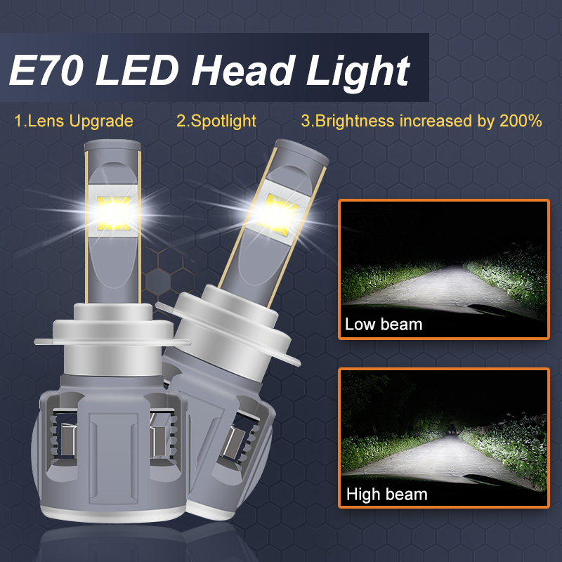 1 pair H7 H4 LED Headlight Hi Lo 12V 24V Auto H1 LED Lamp 120W 12000LM H8 H9 H11 9005 9006 Turbo cooling 6000K
1 pair H7 H4 LED Headlight Hi Lo 12V 24V Auto H1 LED Lamp 120W 12000LM H8 H9 H11 9005 9006 Turbo cooling 6000K