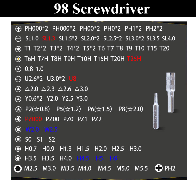 2025 new 115/25 in 1 Screwdriver Set Mini Precision Multi Computer PC Mobile Phone Device Repair INSULATED Hand Home Tools