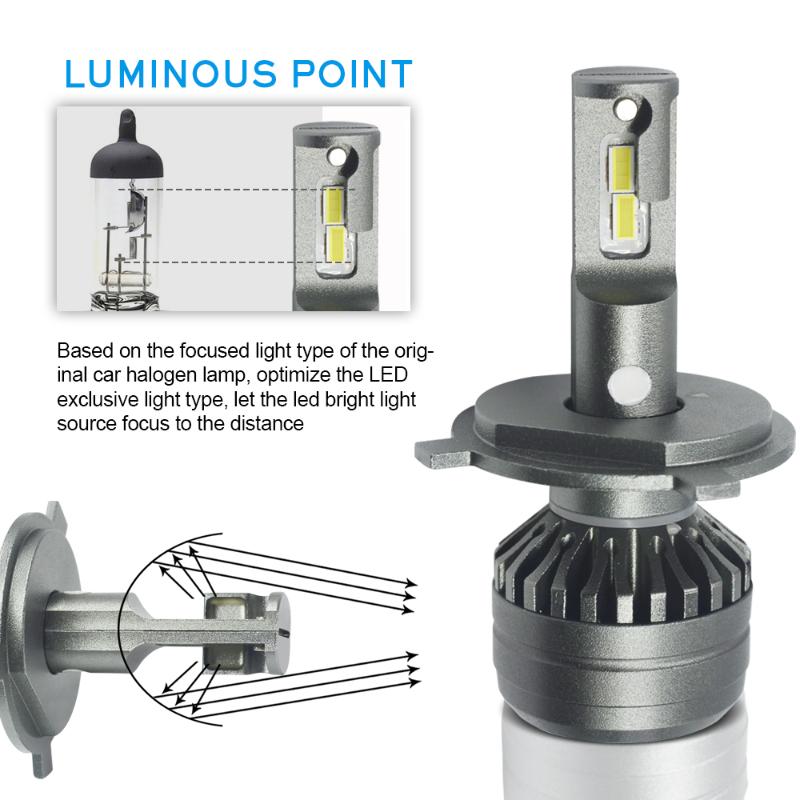 1set*Newest products promotional auto lighting system motorcycle led car led V70 type H4 h7 h11 headlight 
1set*Newest products promotional auto lighting system motorcycle led car led V70 type H4 h7 h11 headlight