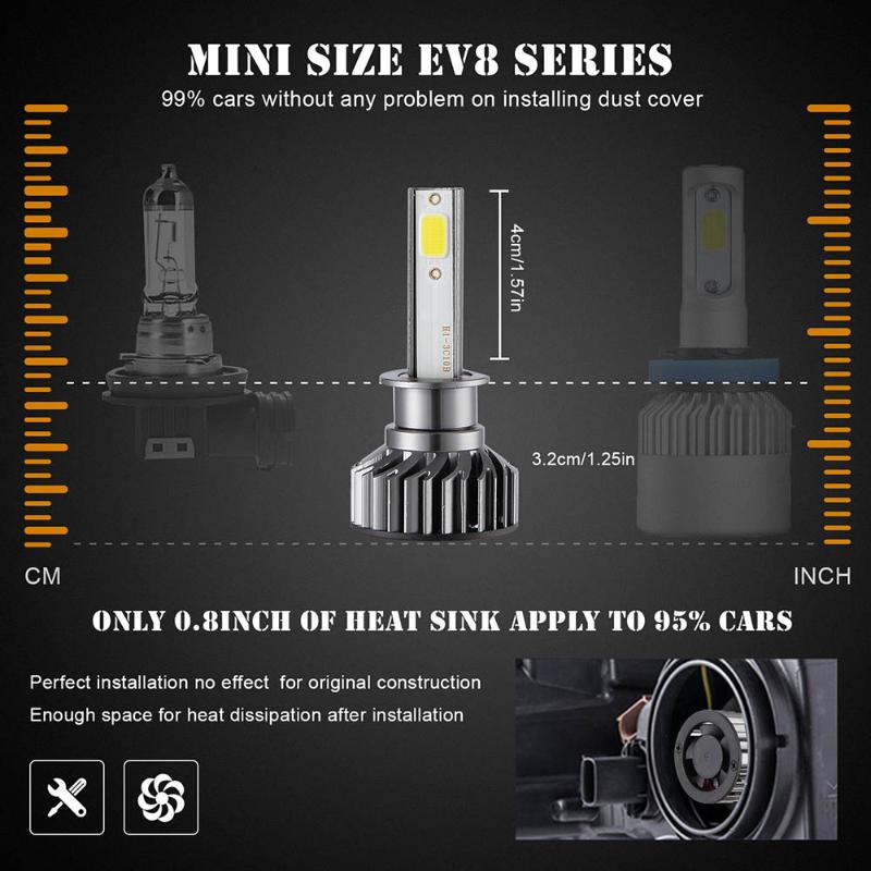 2Pcs EV8 Car LED Light Super Brgiht H1 H7 LED Bulb H4 H11 9005 9006 Headlights 6500K 12V Automobiles
2Pcs EV8 Car LED Light Super Brgiht H1 H7 LED Bulb H4 H11 9005 9006 Headlights 6500K 12V Automobiles